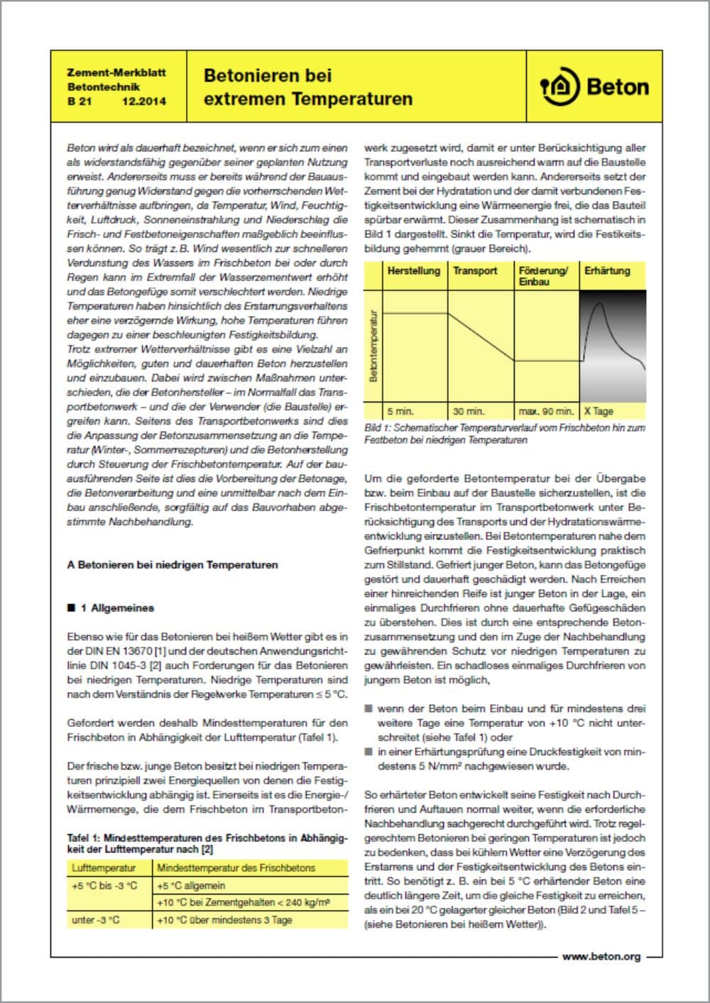 Hinweise Beton und extreme Temperaturen
